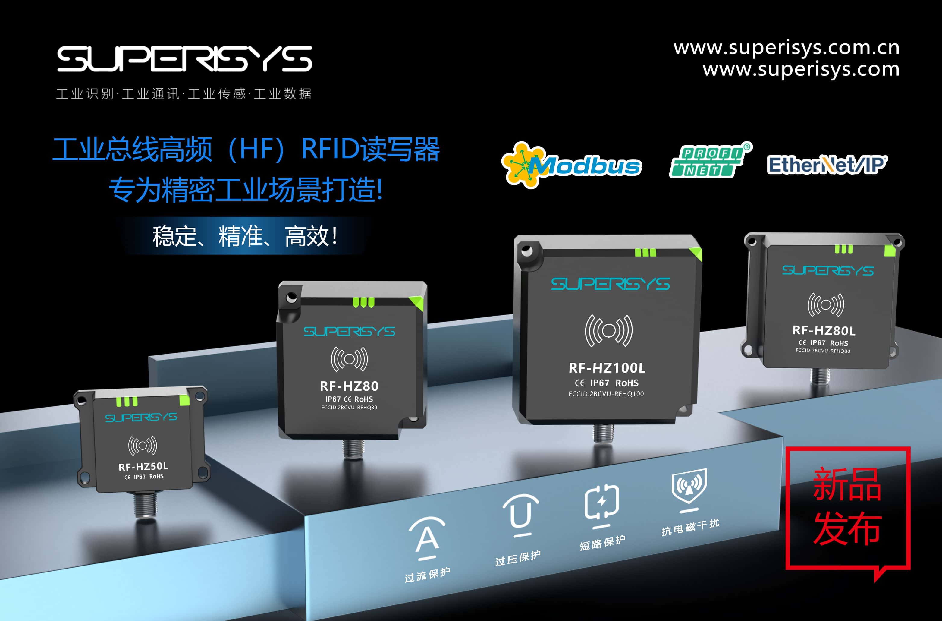 3、高频总线RFID新品推荐-横板-网站(1).jpg
